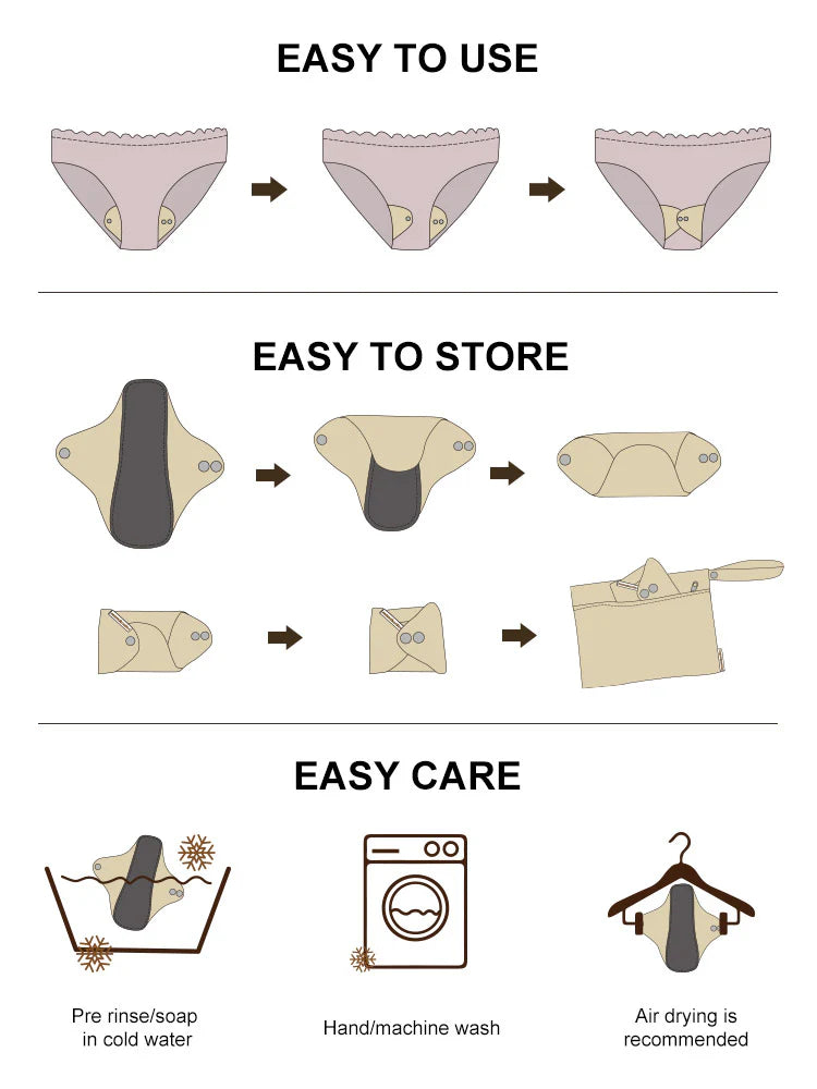 Assorbenti lavabili e salvaslip Mama Koala KIT RISPARMIO