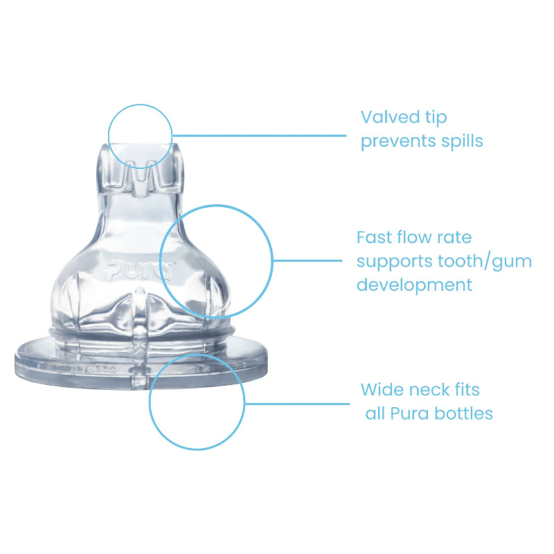 Ricambio beccuccio Pura Kiki silicone medicale XL