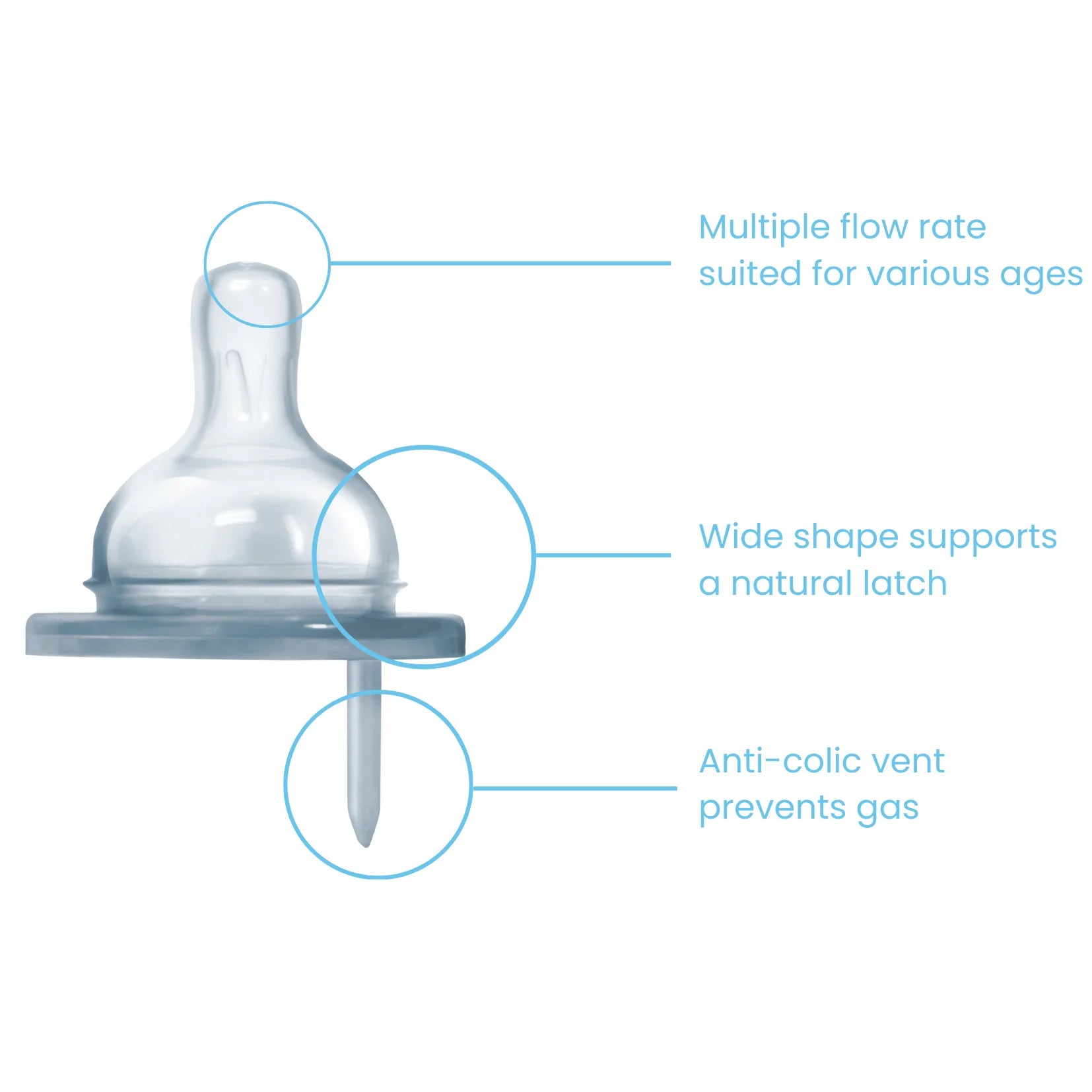 Pura Kiki™ Biberon Acciaio Inox 150 ml | 0+ mesi Zero Plastica