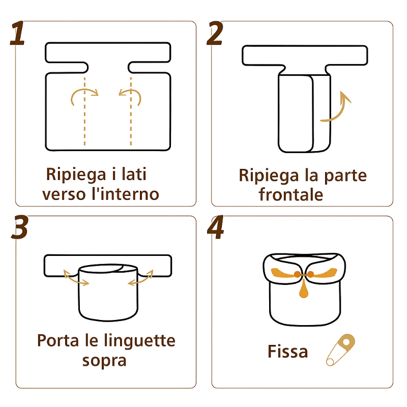 Preflat assorbente in doppio strato per pannolini lavabili