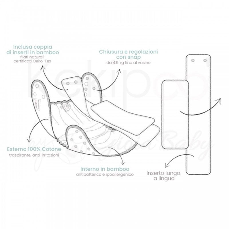 Pannolino lavabile Fitted da notte Taglia Unica - Kekipoo'