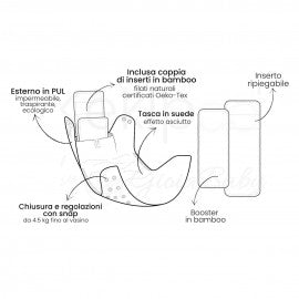 Pannolino lavabile Pocket Kekipoo' in bamboo