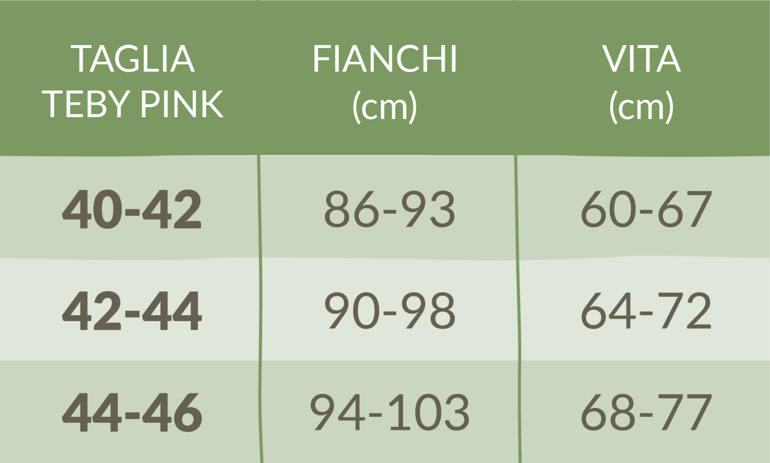 Mutanta slip mestruale apribile Culla di Teby nera